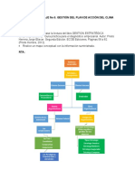 GUÍA DE APRENDIZAJE No 6. GESTIÓN DEL PLAN DE ACCIÓN DEL CLIMA ORGANIZACIONAL