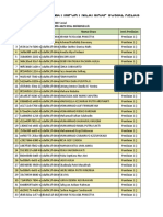 Format Import Nilai Sikap Sosial Kelas 8-A