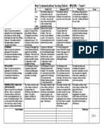 Case Study # 1 Written Communications Scoring Rubric - MSE406 - Team #