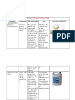 Desinfectantes Químicos