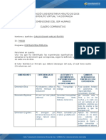 Actividad 2 - Cuadro Comparativo Dimensiones Del Ser