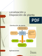 1 Localización y Disposición de Planta 2020