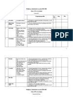 Planificare Calendaristică An Şcolar 2019-2020 Clasa Av II-a (1 Ore/săpt)