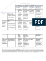 Goals For Professional Experience I King C 22941958