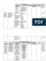 Curriculum Plan For Theater Arts 7