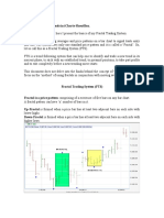 Fractal Trading System 196