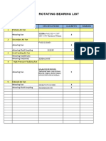 Rotating Bearing List: NO Equipment Specifications Quantity Remark