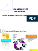 Felda Group of Companies: Performance Management System