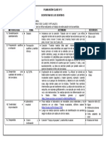 Ejemplo Formato de Planeación de Clases