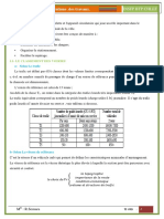 Les Voiries PDF