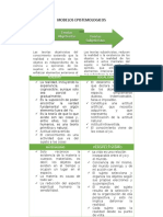 Cuadro Comparativo