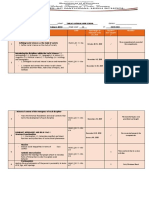 Grade Level: - 11 - : No. Learning Competency Code Date Taught As Indicated in The DLL/DLP Taught/ Not Taught X Remarks