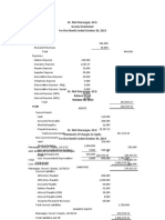 Dr. Nick Marasigan, M.D. Income Statement For The Month Ended October 30, 2019