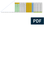 Multi Part - Multi Machine OEE Template