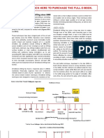 Evolution of Directional Drilling Since 1900