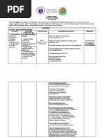 Republic of The Philippines Department of Education Region Iv-A, Calabarzon Division of Tanauan City