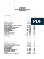 Analisis Vertical Argos