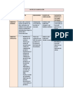 Matriz de Marco Logico Malteadas