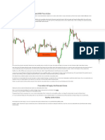 How To Trade Supply and Demand With Price Action