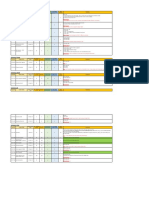 Project Tracker Week 47 - 2019