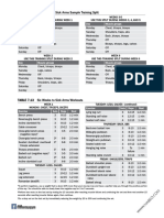 TABLE 7.12 Six Weeks To Sick Arms Sample Training Split: Day Muscle Groups Day Muscle Groups