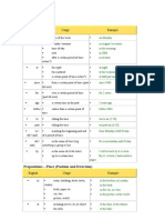 Prepositions - Time: English Usage Example