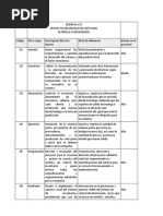 Plantilla Requerimientos de Software y Stakeholders