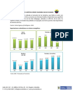 Perfil Logistico de Ecuador PDF