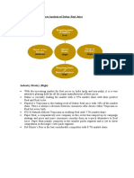 Porter's Five Forces Analysis of Dabur Real Juice