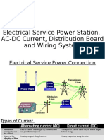 Electrical Service Power Station, AC-DC Current, Distribution Board and Wiring System