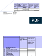 Workday SOD Matrix 030116