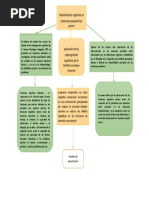 Mapa Conceptual 1.