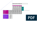 Plantilla Plan Agregado de Producción: Estrategia Mixta