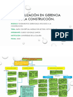 Mapa Conceptual Gerencia de La Construccion 2020