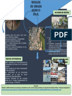 INFOGRAMA