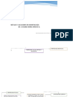 Cuadro Sinóptico de Metales y Aleaciones en Od