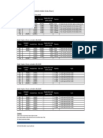 TRATAMIENTO FISCAL - MEJORAS EN PROPIEDADES ARRENDADAS (Reconstrucción, Remodelacion de Locales, Oficinas, Etc)