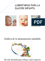 Guias Alimentarias Poblacion Infantil