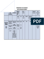 Revised Schedule For Ab302