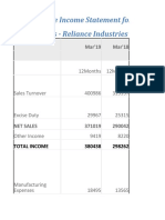 Comparative Income Statement For The Year 17-18 & 18-19 Profit & Loss - Reliance Industries LTD