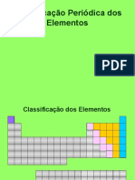 Tabela Periodica Atualizada