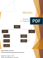 Vectors: Intensive Course P.L. Chathurika Silva