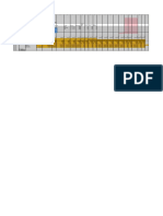 In This Model We Allow A Variable Number of Years of Operation