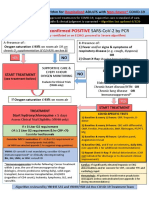 COVID-19 TREATMENT ADULT Algorithm 4.3.20