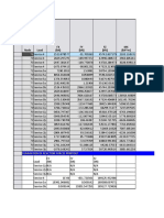 Node Load FX (KN) FY (KN) FZ (KN) MX (KN M) : Summation of Reaction Forces Printout