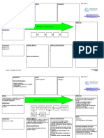 QPC Processus Description