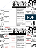 Industrial Revolution Inventions Hand Out