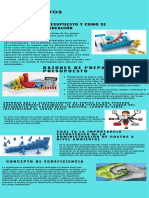 Costos y Presupuestos Infografia