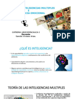 Teoria de Las Inteligencias Multiples PDF