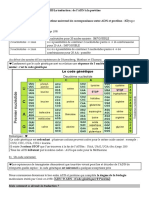 Le Code Génétique: Un Système Universel de Correspondance Entre ADN Et Protéine. (Pages 108/109)